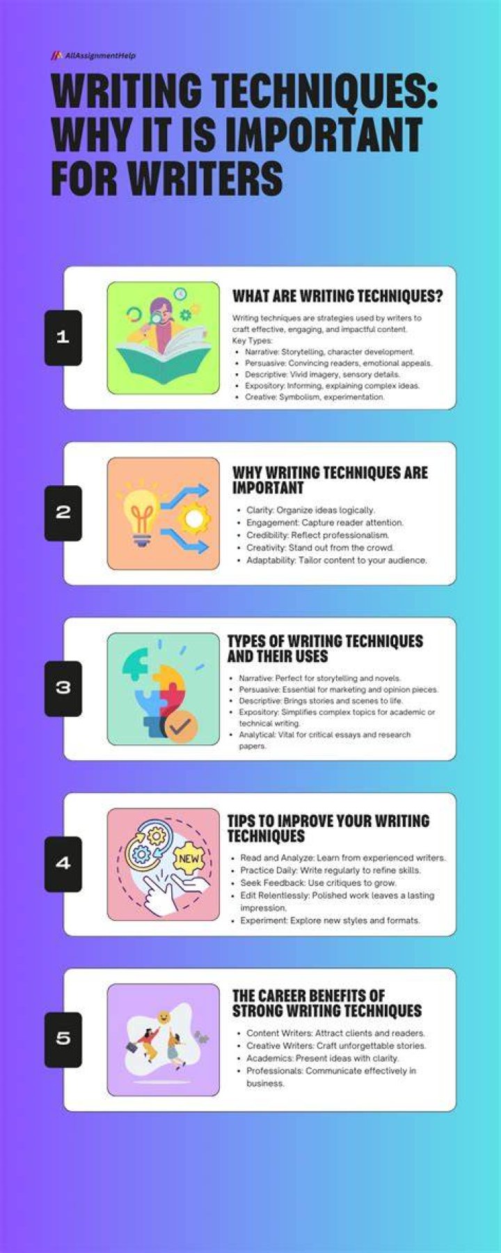 What are writing techniques?