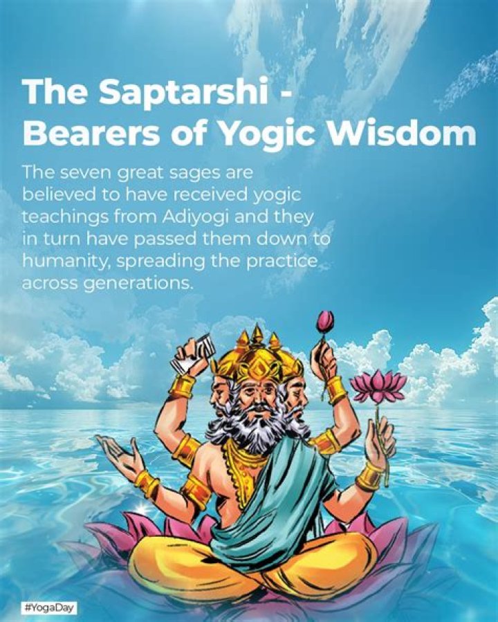 What are yogic powers?