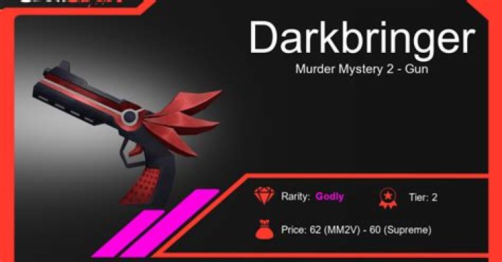 What box is chroma Darkbringer in mm2?