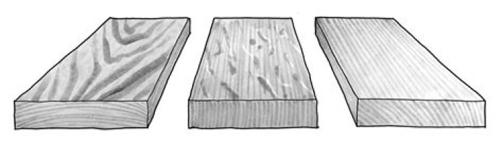 What can I do with sawmill dust?
