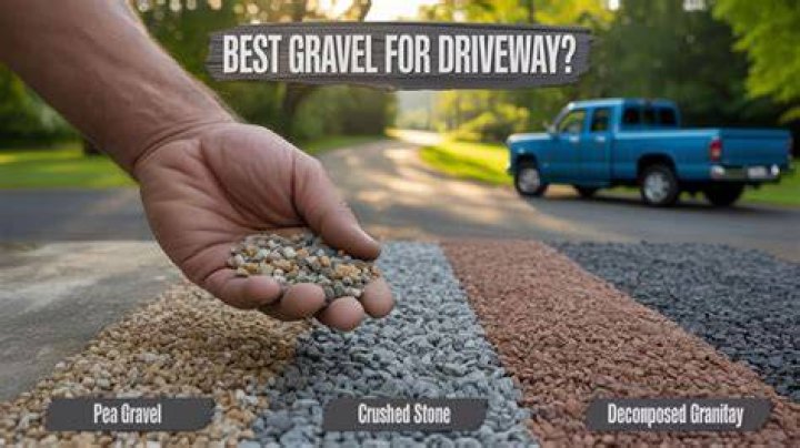 What can I use on my driveway instead of gravel?