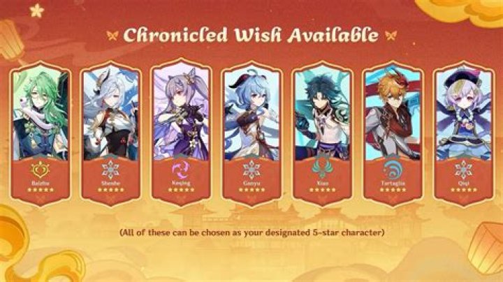 What can Limited wish do?