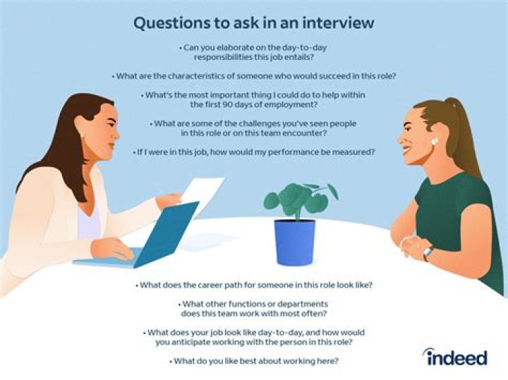 What Cannot be asked in a deposition?