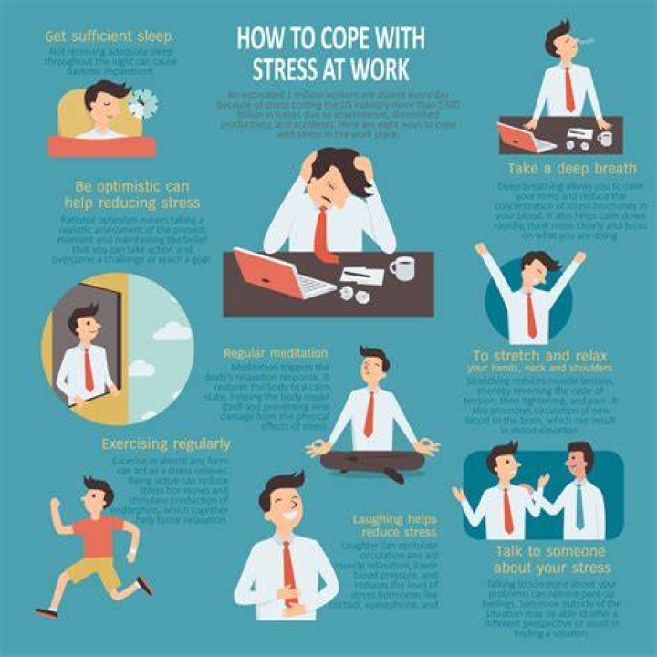 What career is least stressful?