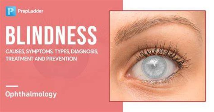 What caused blindness?