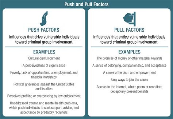What causes a push-pull relationship?