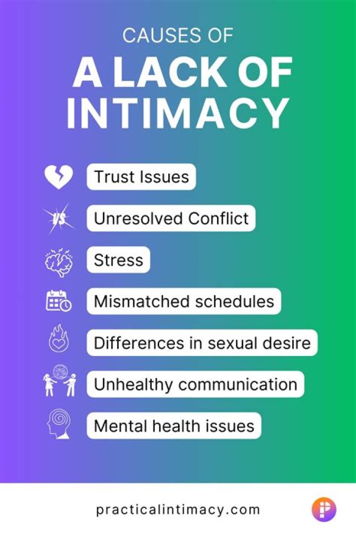 What causes lack of intimacy?