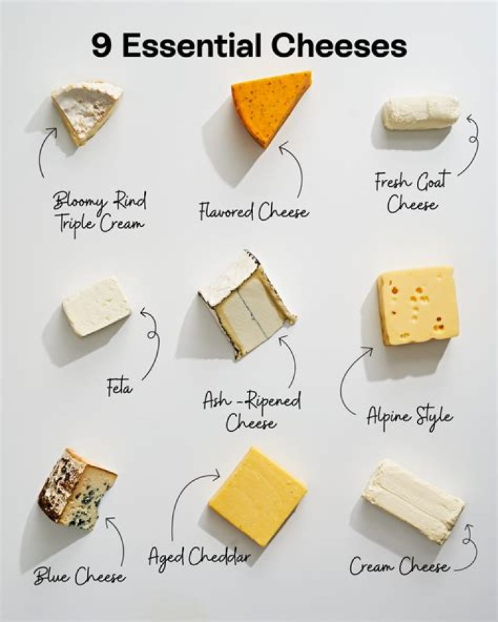 What cheese is natural?