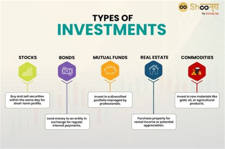 What coins make good investments?