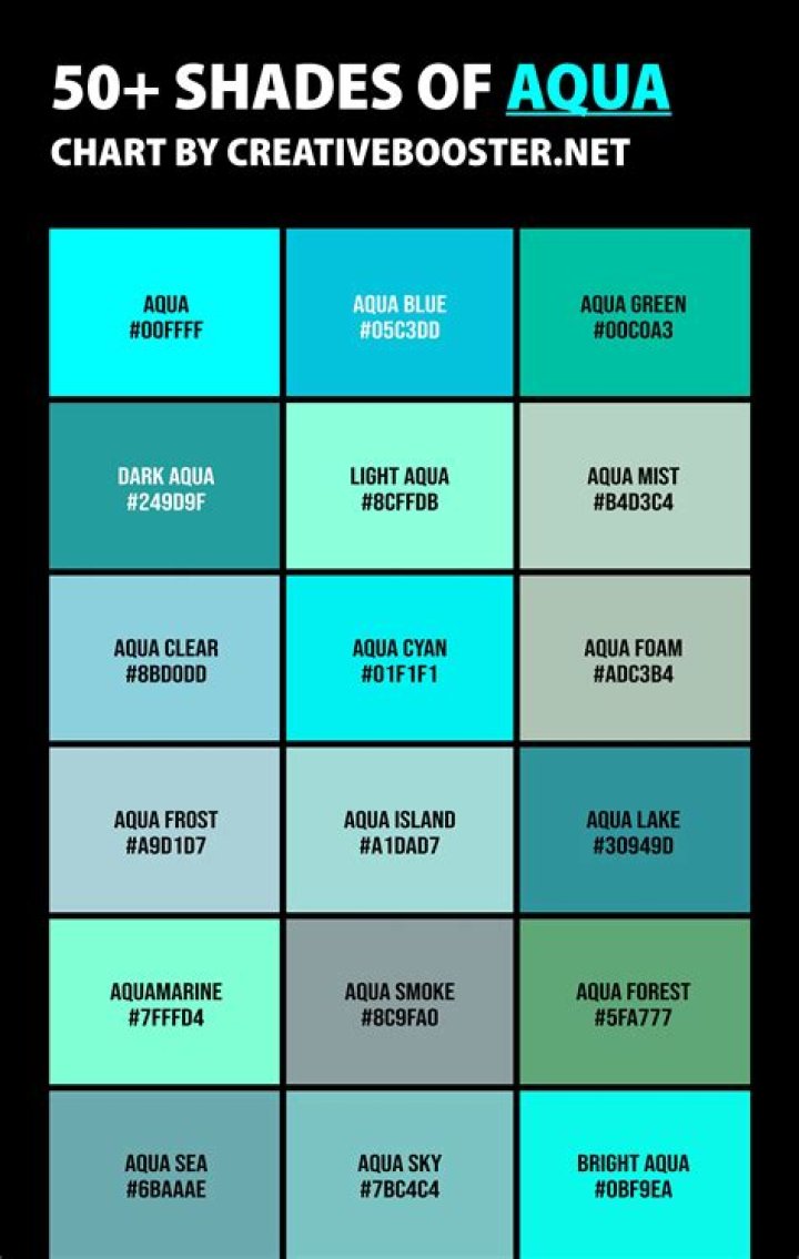 What color is aqua?