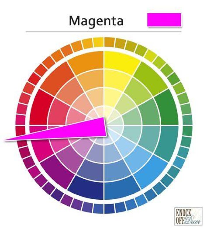 What color is magenta?
