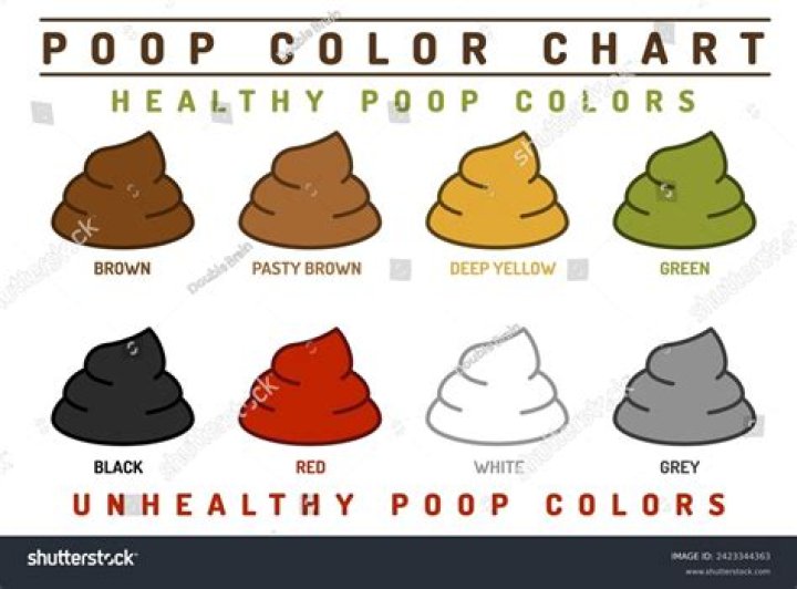 What color should healthy poop look like?