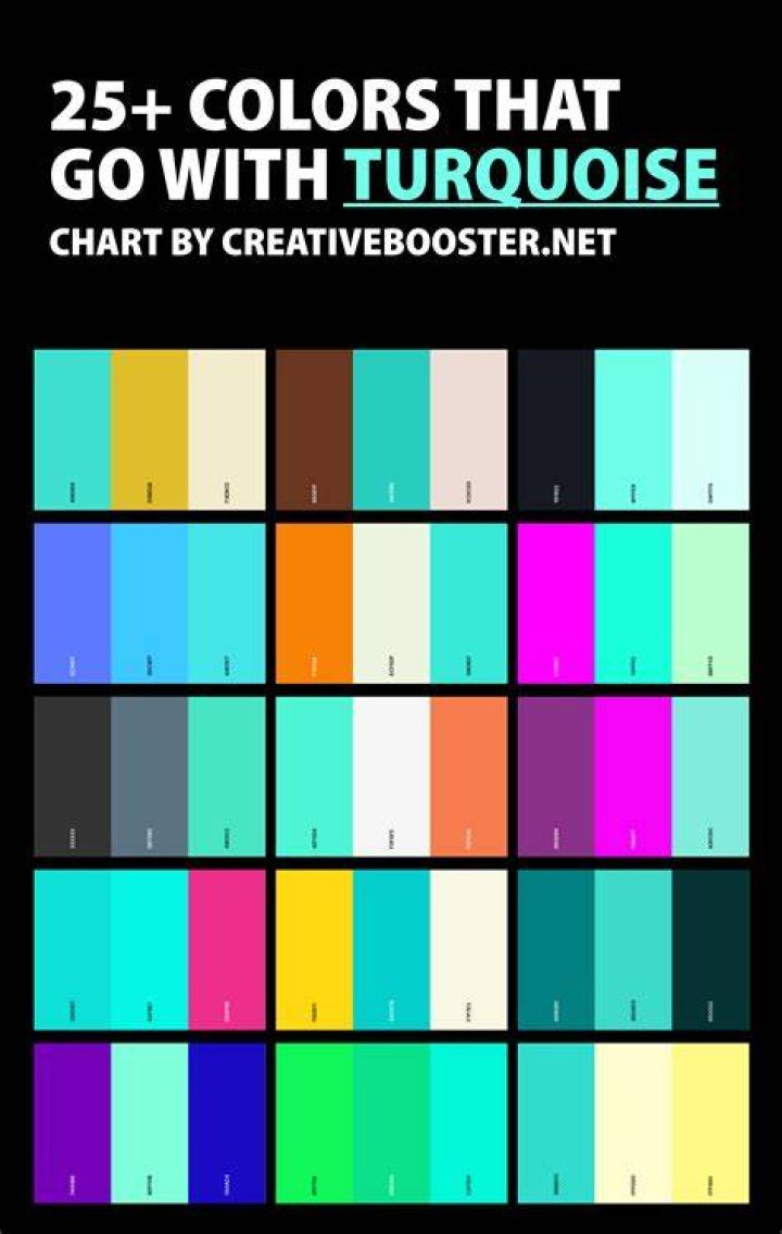 What colors go well with turquoise?