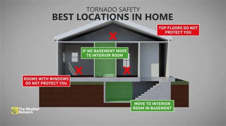 What corner of house is safest for tornado?