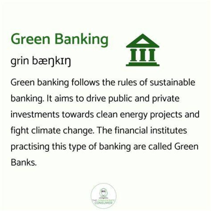 What countries have green banks?