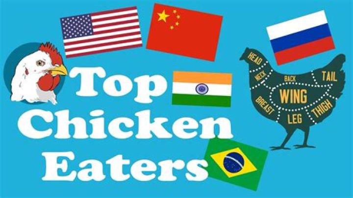 What country eats the most chicken?