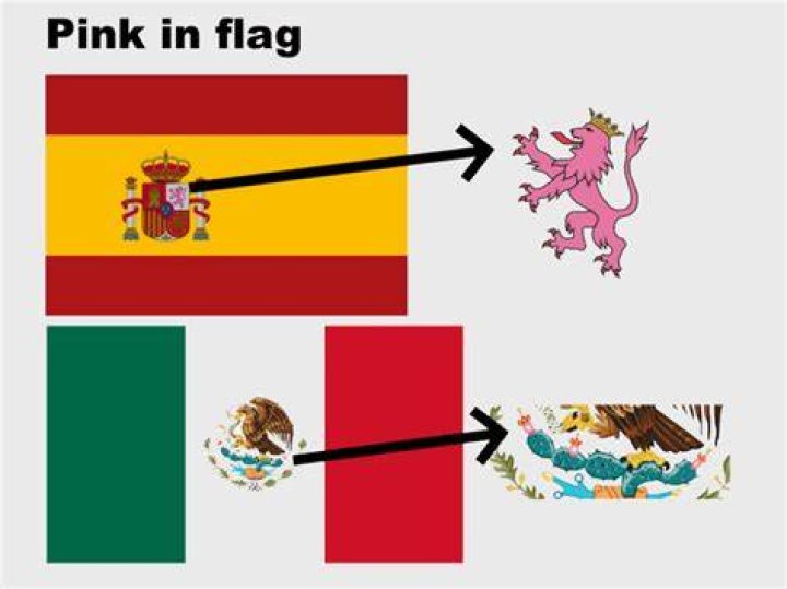 What country has pink in their flag?
