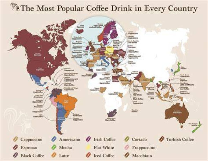 What country is coffee most popular?