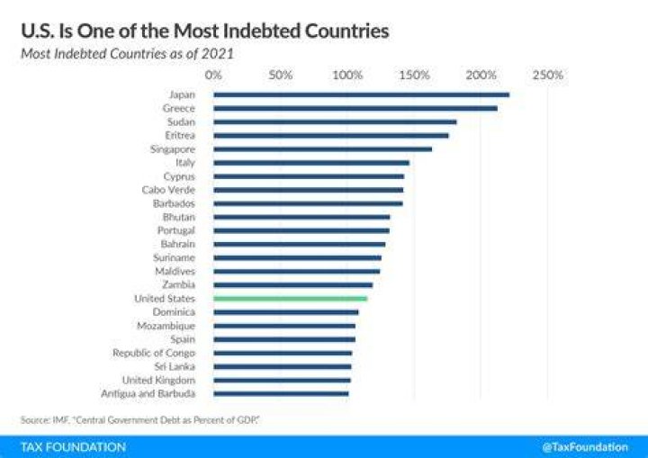 What country is doing the best with Covid?