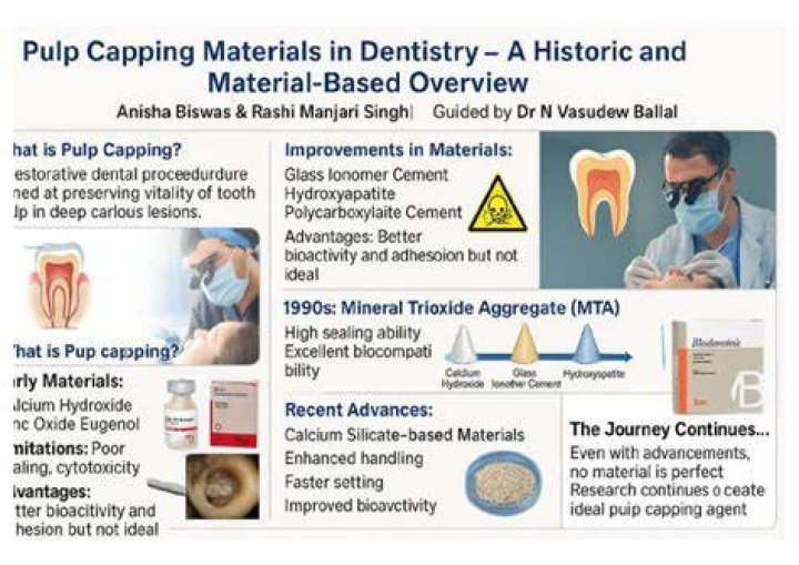 What dental material is commonly selected for pulp capping?
