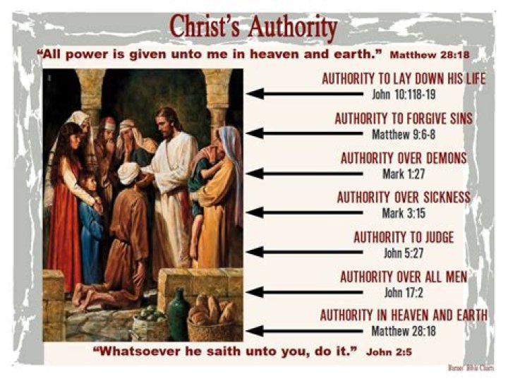 What did Jesus give us authority over?