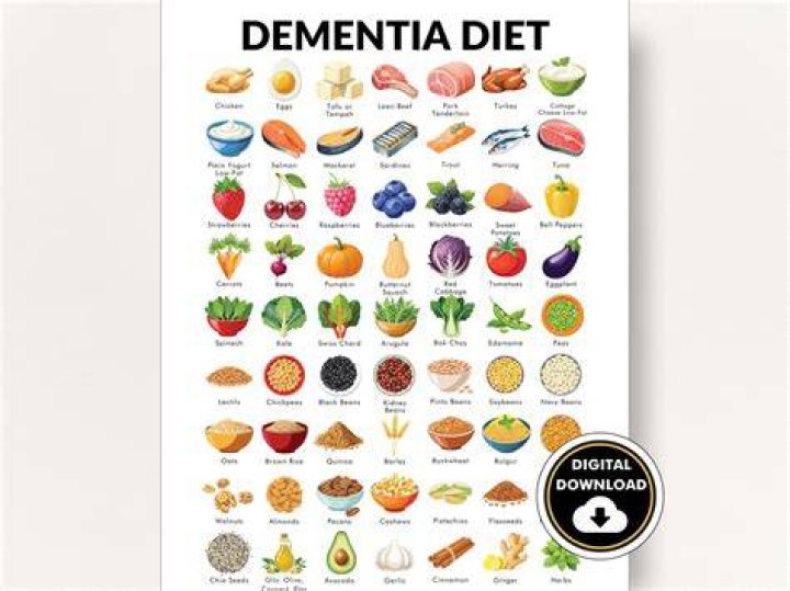 What diet is best for dementia?