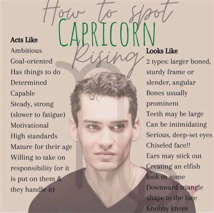 What do Capricorn men act like when they like someone?