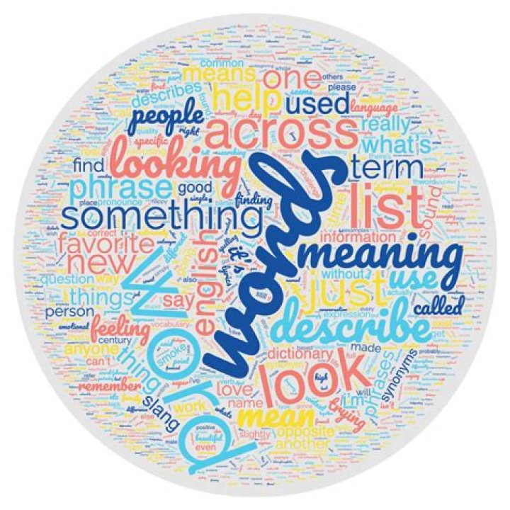 What do drunk words mean?