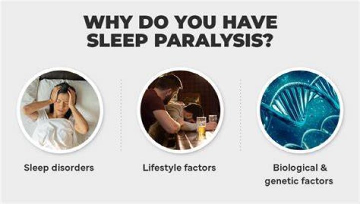 What do I do if I have parasomnia?