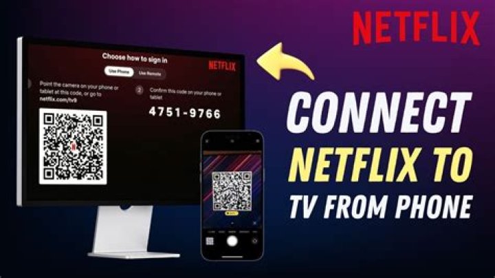 What do I need to connect Netflix to my TV?