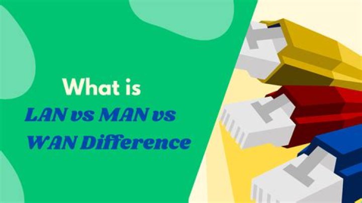 What do you mean by LAN and WAN?