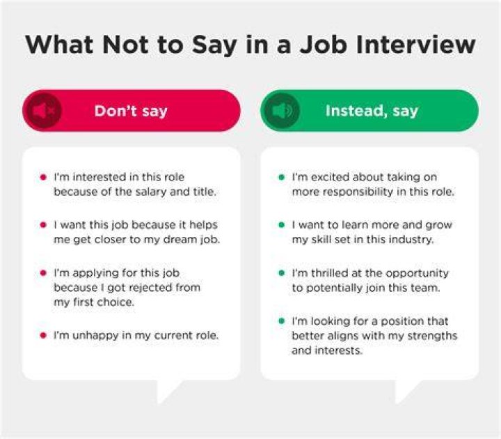 What do you say when you call a job opening?
