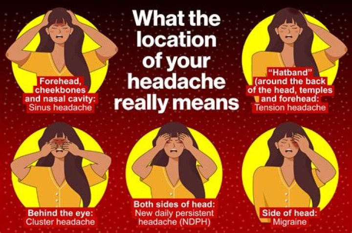 What does a BP headache feel like?
