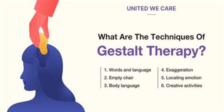 What does a Gestalt therapist do?