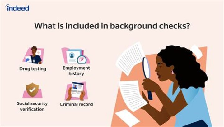 What does accurate background check look for?