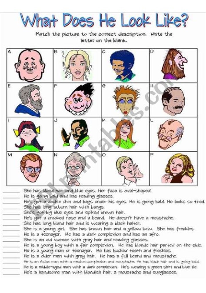 What does ADD look like in females?
