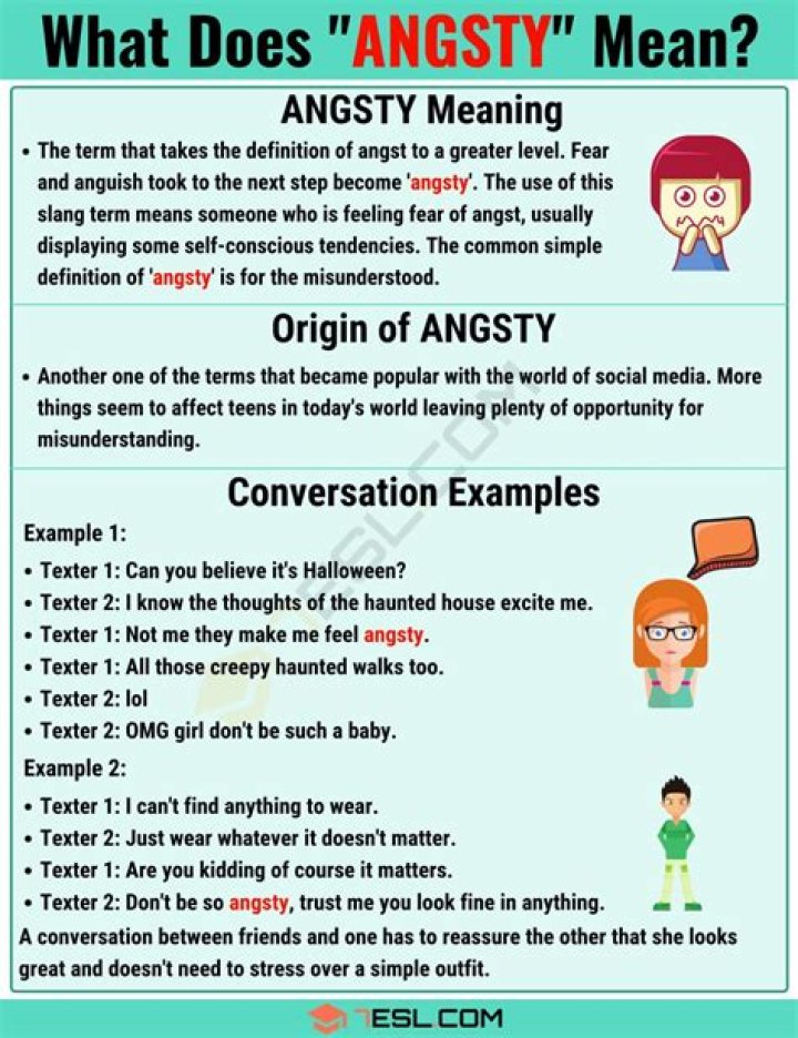 What does angst mean in fanfic?