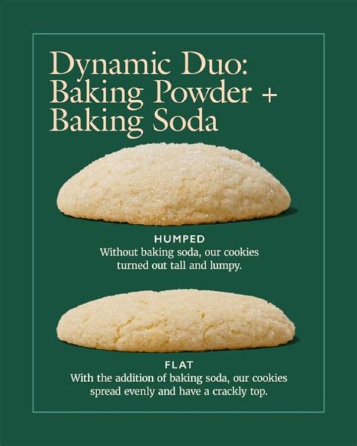 What does baking soda do to hamburger?
