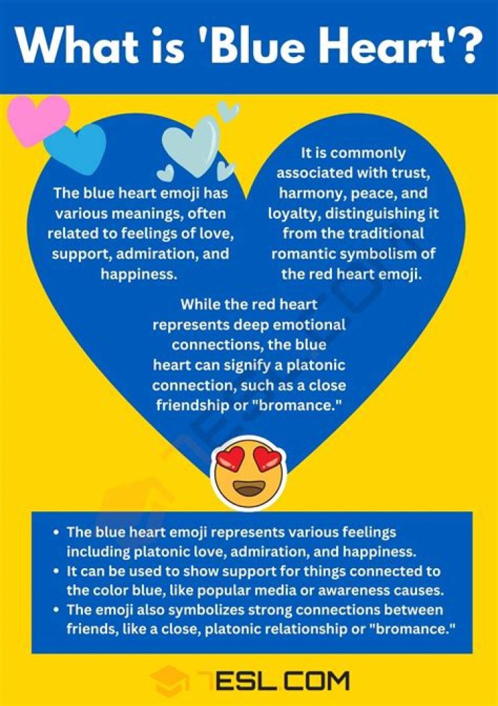 What does blue mean in love?