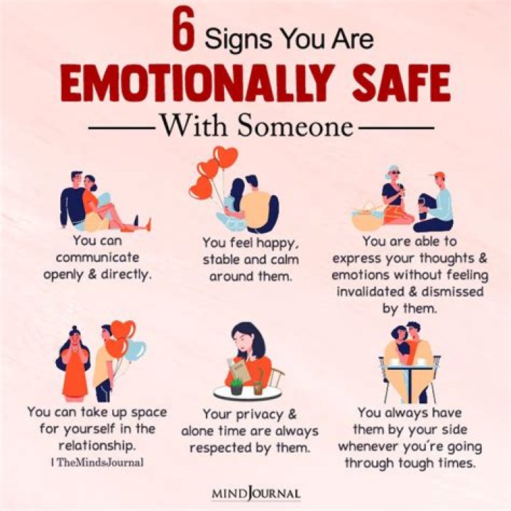 What does feeling threatened by someone mean?