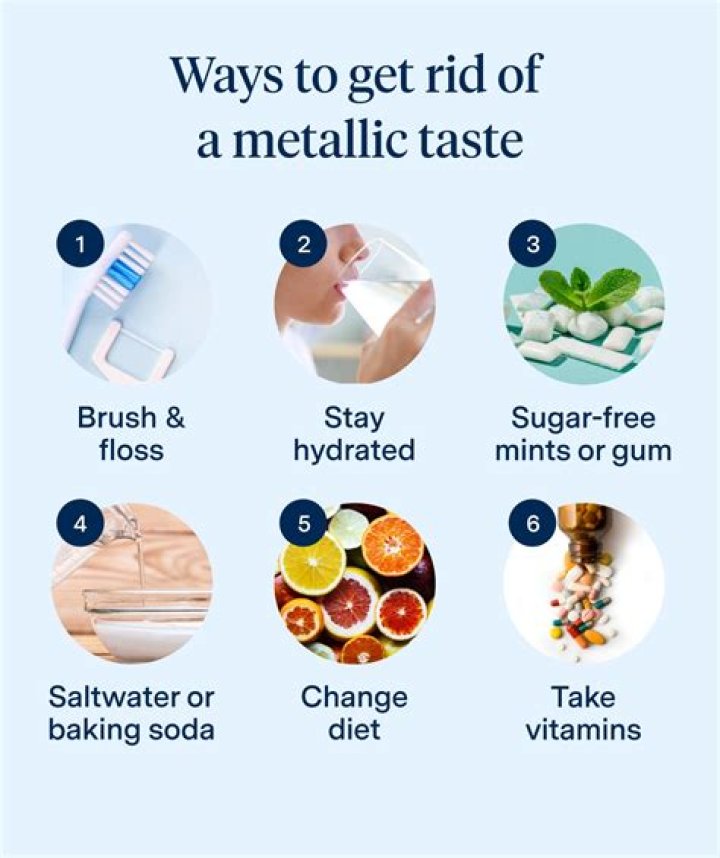 What does food taste like with coronavirus?