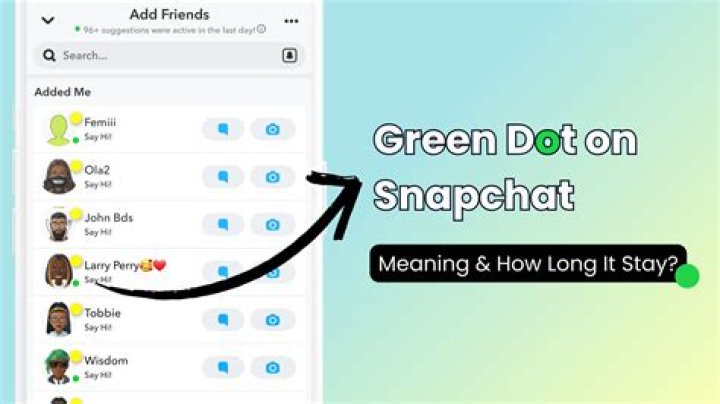 What does green dot on tire mean?