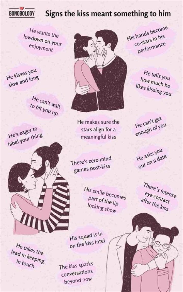 What does his kiss tell you?