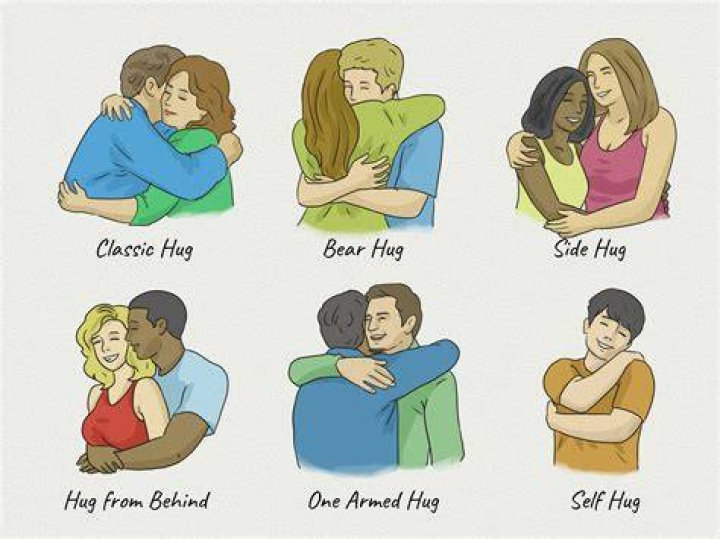 What does it mean when a girl leans against you?