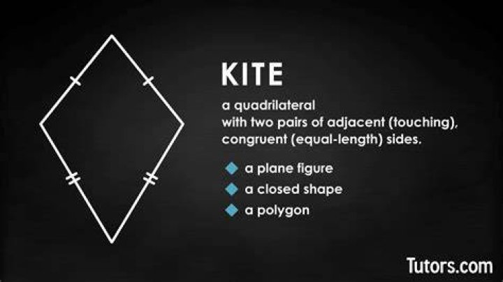 What does ka kite means?