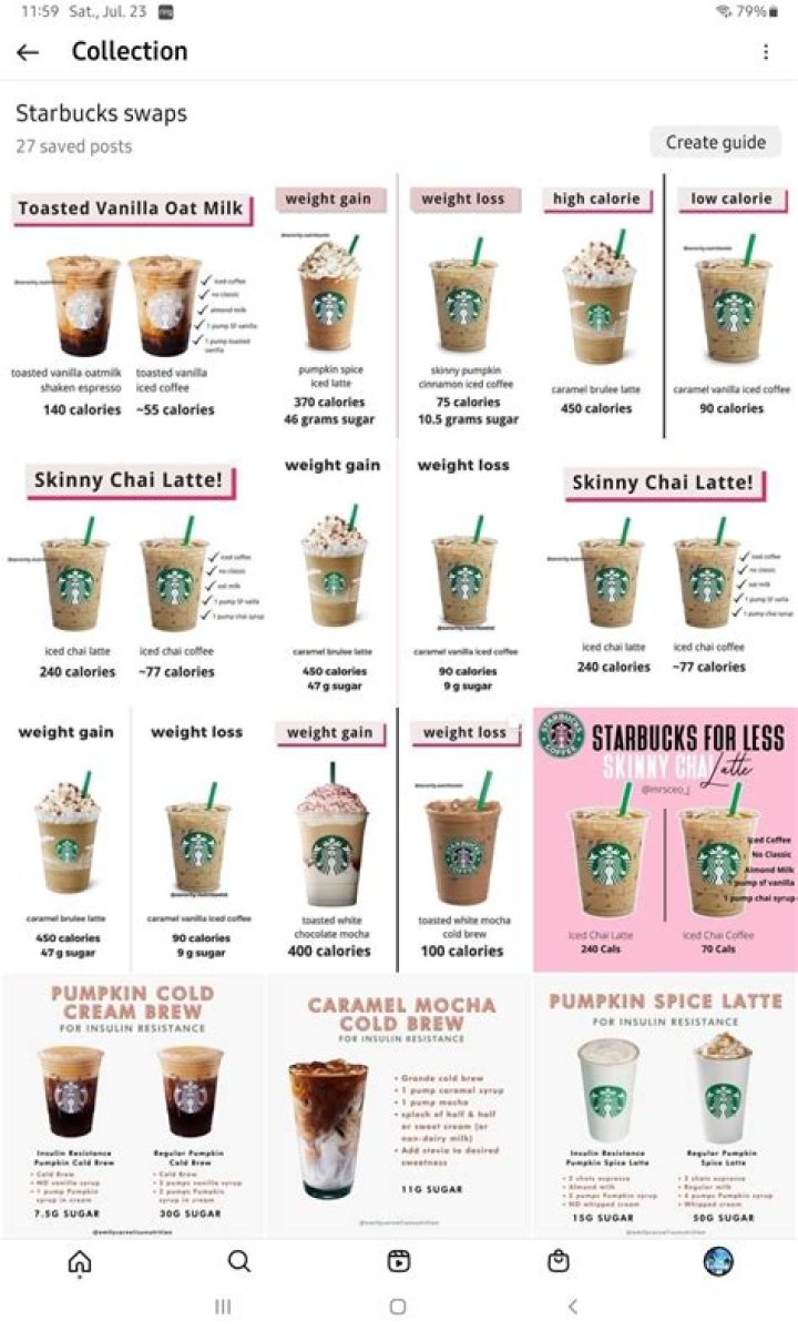 What does Kim Kardashian get at Starbucks?