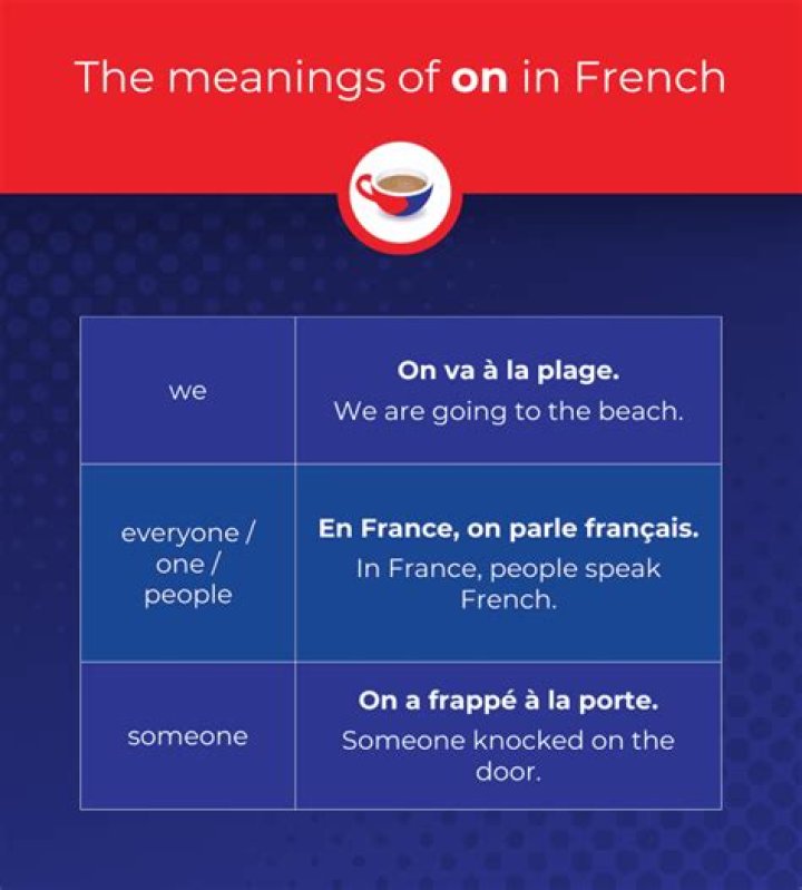 What does Lisa mean in French?