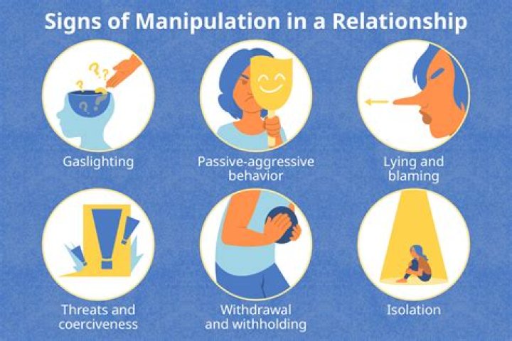 What does manipulation look like in a friendship?