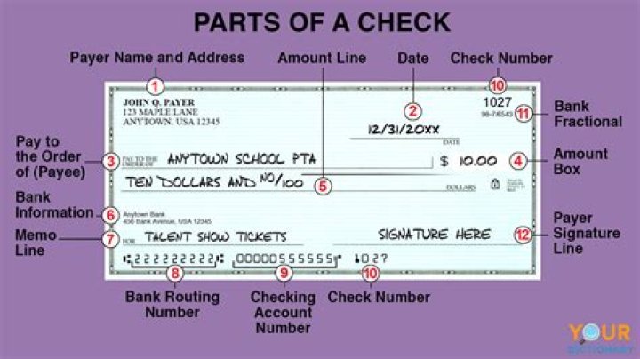 What does POD mean on a check?