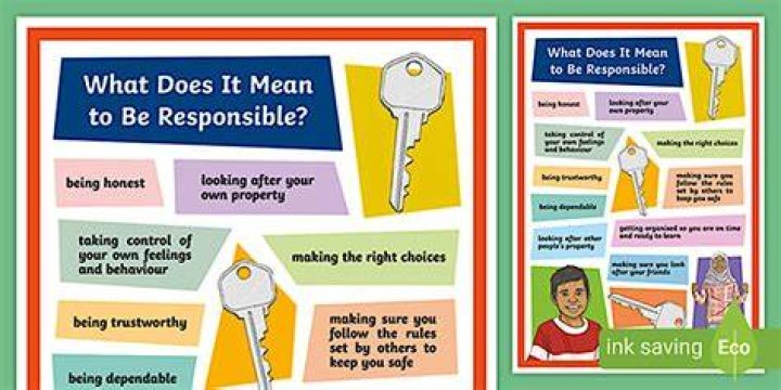 What does responsibility mean paragraph?